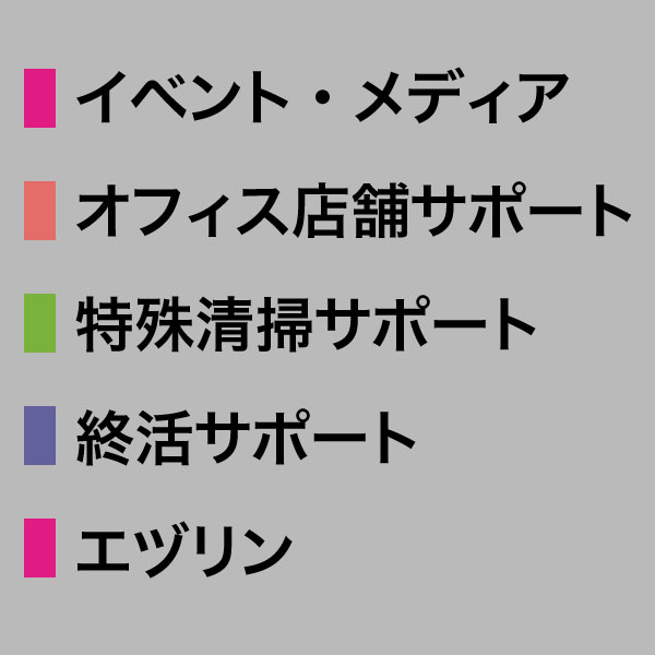過去のトピックス