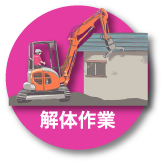 解体作業