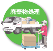 廃棄物処理