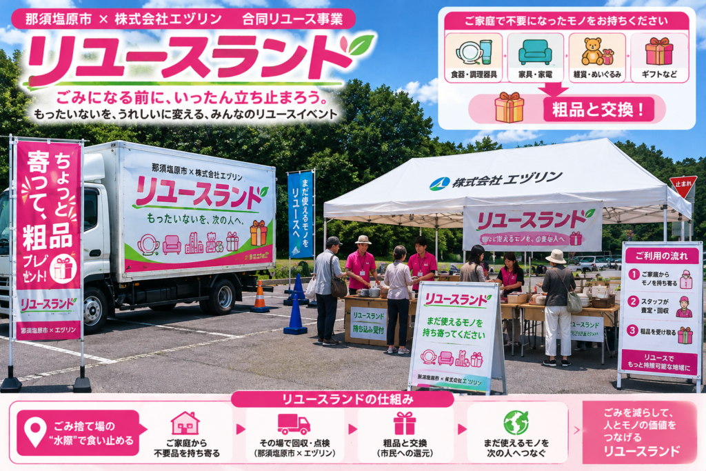 リユースランド(イメージ)